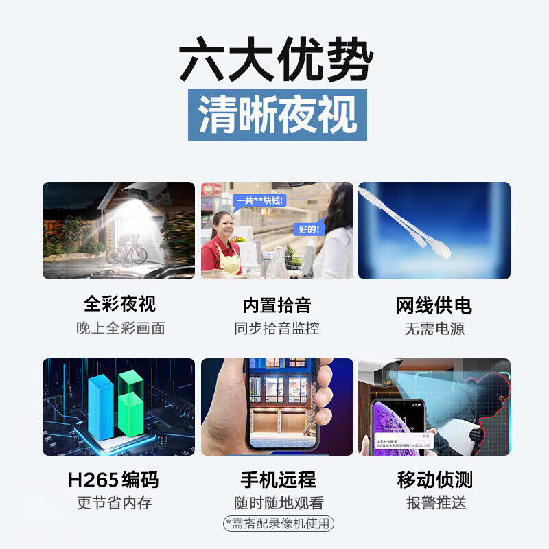 大华(DAHUA) DH-P20A1 1080P 3.6mm 200万 台 监控摄像头高清大图