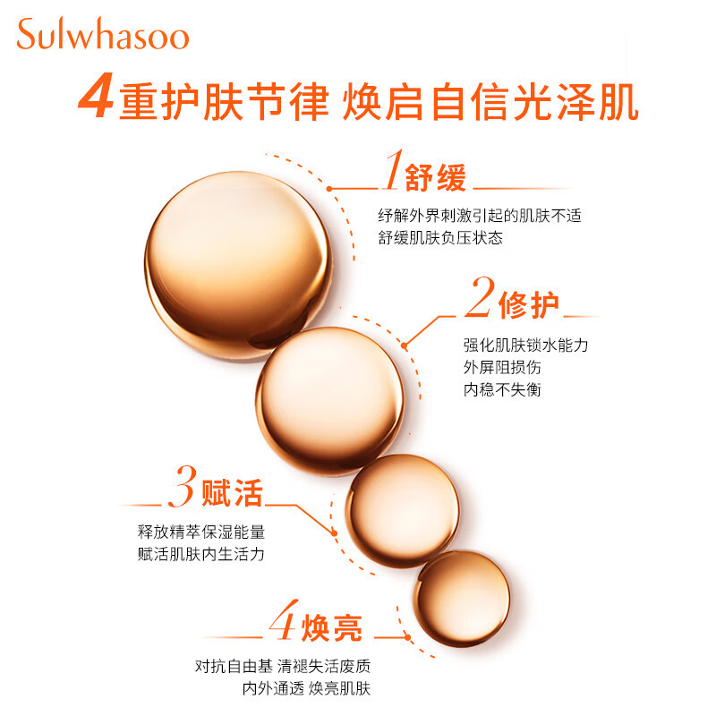 Sulwhasoo雪花秀 滋盈肌本舒活润颜水补水保湿爽肤水150ml+乳液125ml 保湿补水 新版高清大图