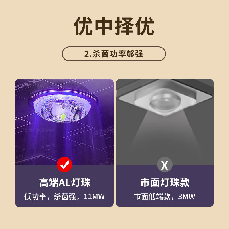 美菱家用冰箱10L 小冰箱 迷你母乳冰箱小型家用宿舍保温箱奶瓶消毒烘干MX-10SE高清大图