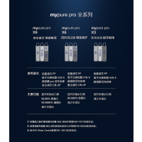 碧然德(BRITA)mypure proX3净水器家用过滤器大流量净水机
