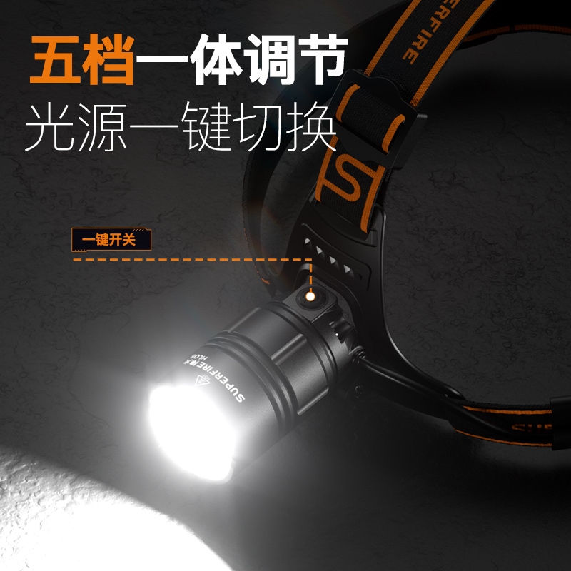 神火 头灯 HL08 伸缩调焦 1个高清大图