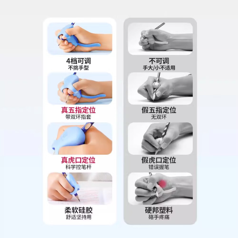 猫太子 10104M8141A 爱握-可调防勾腕握笔器 静谧蓝高清大图