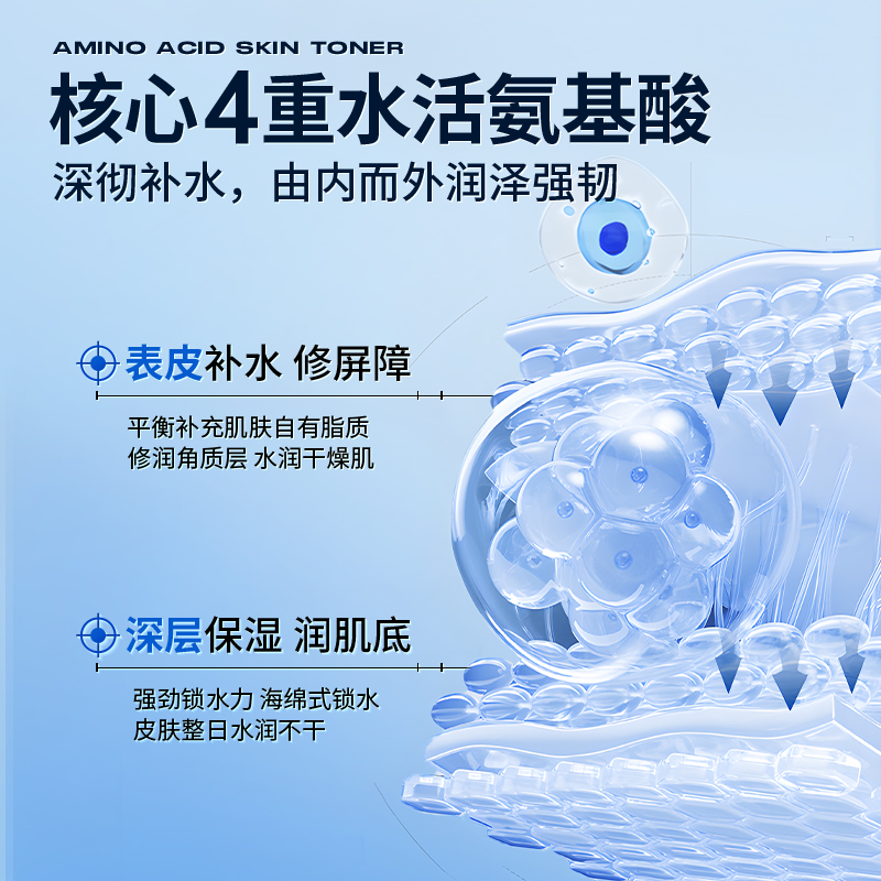 左颜右色 氨基酸水活面霜50g高清大图