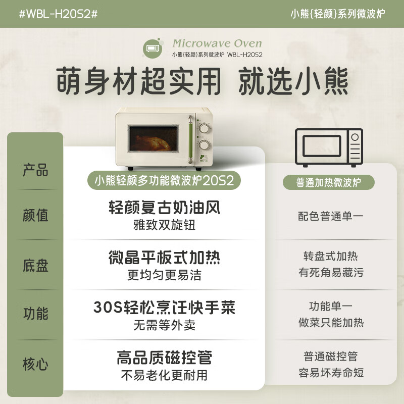 小熊(Bear)微波炉家用小型20L复古旋钮智能平板加热多功能低频轻音五档火力 WBL-H20S2高清大图