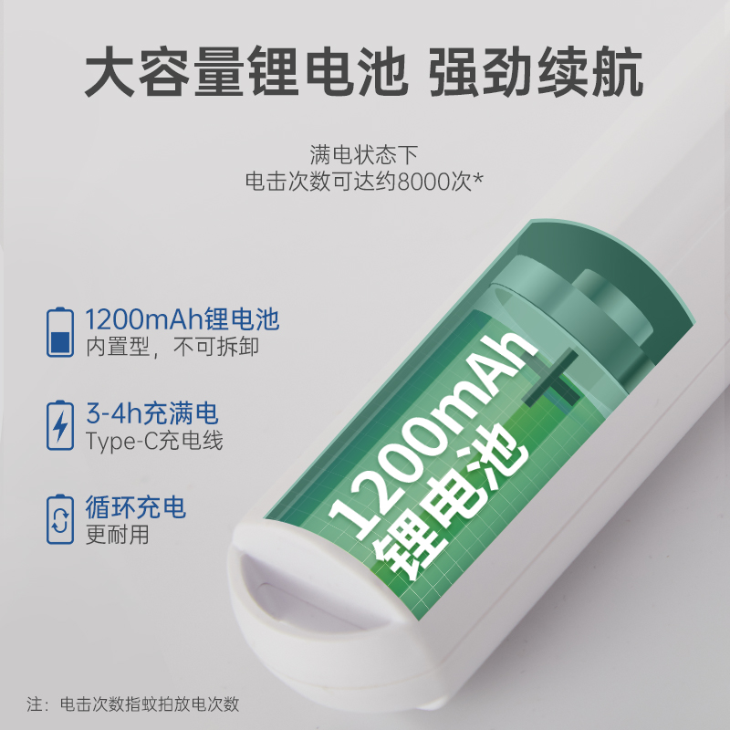 榄菊电蚊拍(经典款)PC003B 袋装(B版)(20装)高清大图