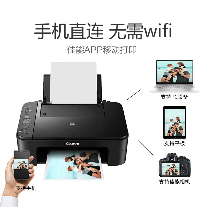 佳能(Canon)TS3380打印机家用学生彩色喷墨多功能一体机 手机无线WiFi作业打印复印扫描(珍珠白)