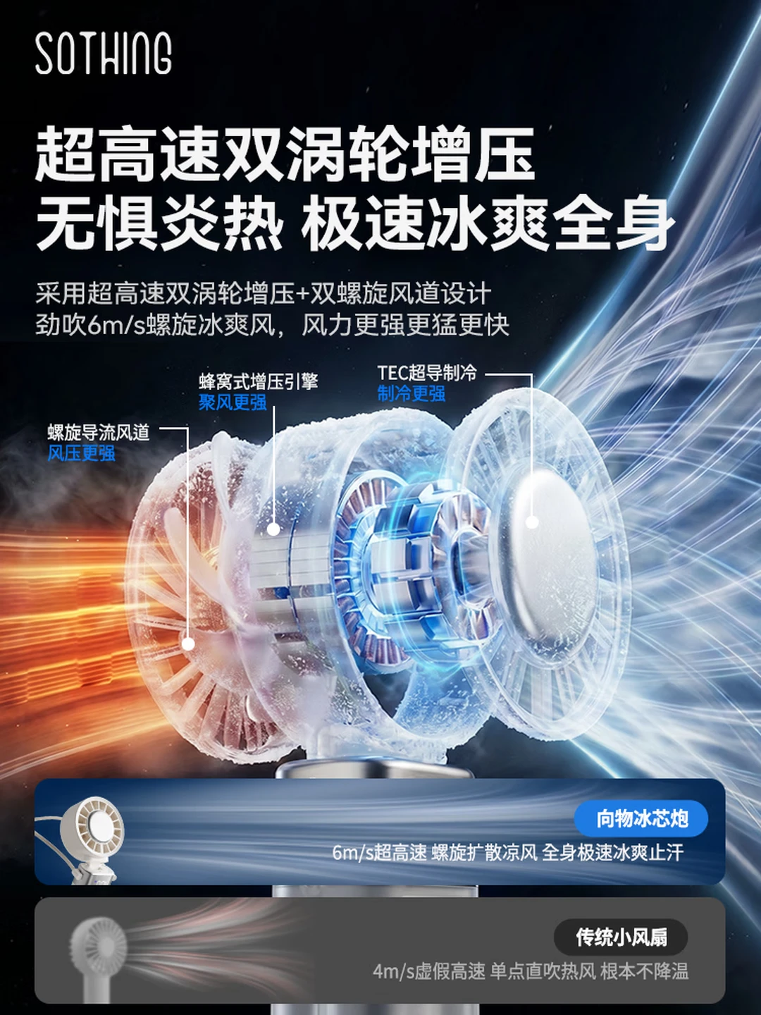 向物移动电源手持风扇-ice Z power 3600mAh高清大图