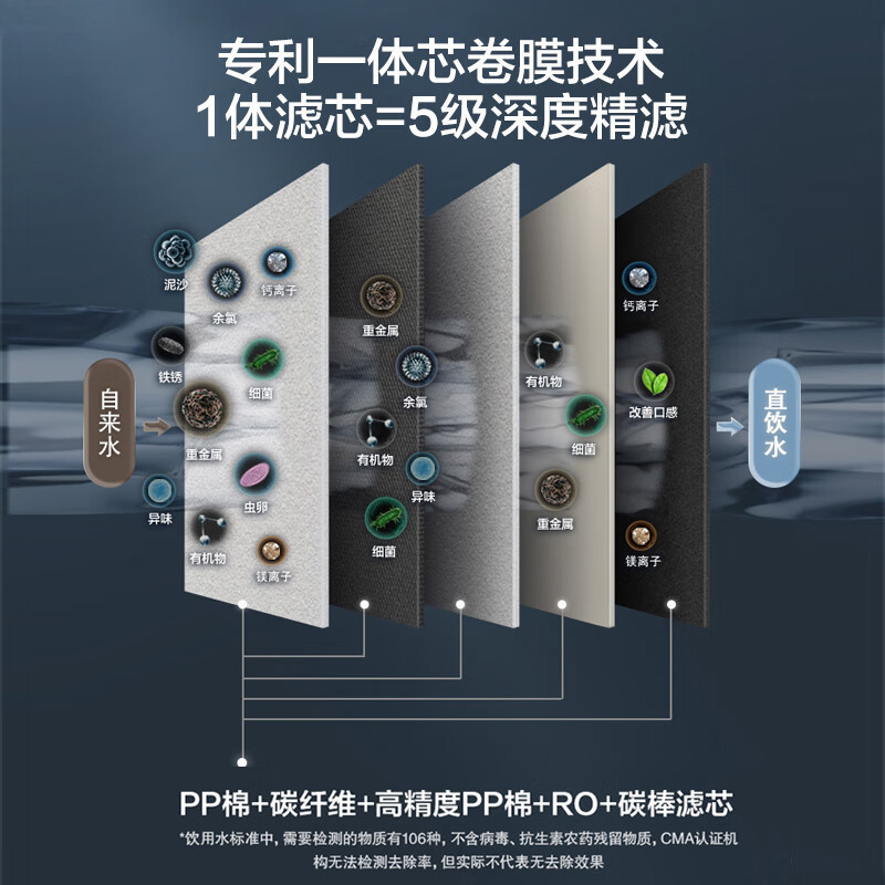 美的(Midea)白泽台式加热净水器净饮机饮水机家用即热式直饮机净饮一体机智控RO反渗透免安装JR2182T-RO