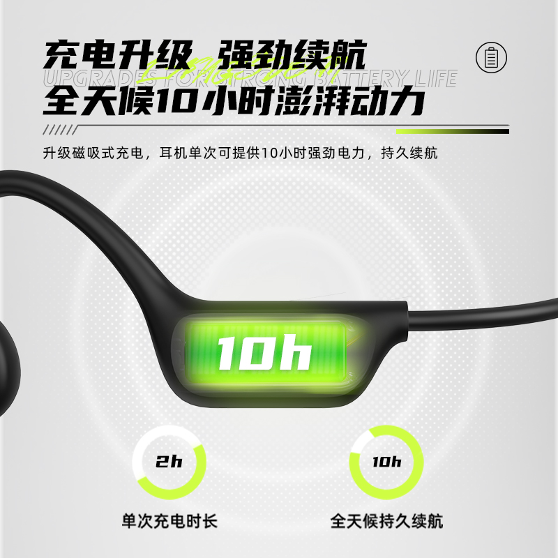 兰士顿水陆双用骨传导运动耳机(BE17)黑色高清大图