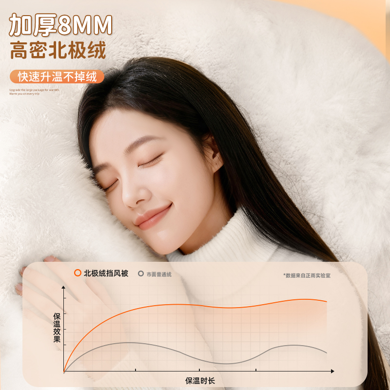 正雨电动车挡风被四季加绒加厚电瓶摩托车防寒防风防车罩冬款女款9063高清大图