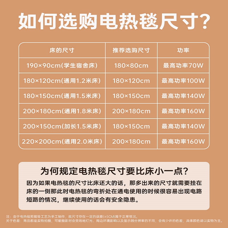 苏宁宜品2024新款石墨烯电热毯单人双人水暖学生宿舍电褥子双温控电热毯-石墨烯加厚羊羔绒1.2*1.8单人单控高清大图
