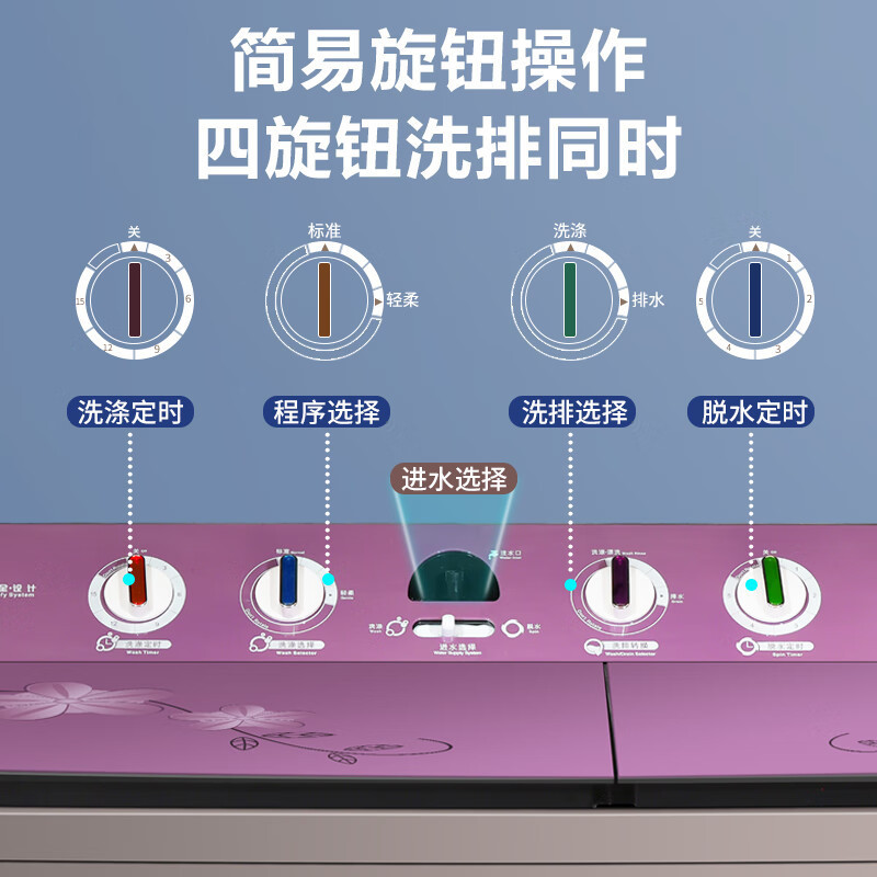澳柯玛20公斤半自动洗衣机 大容量双缸双桶 洗脱分离 脱水甩干 租房家用商用宾馆酒店洗大件XPB200-2928S