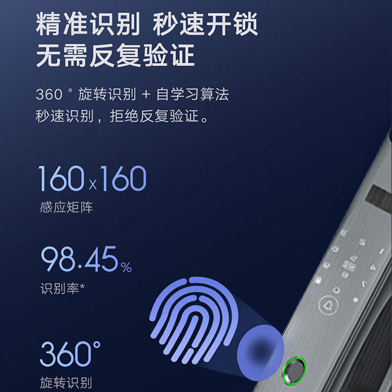 智贝勒和硕系列A3猫眼智能锁高清大图