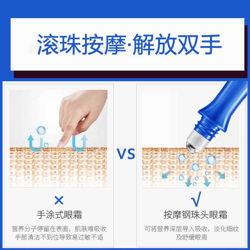 [9.9抢3支]立体走珠眼霜玻尿酸精华淡化黑眼圈去眼袋皱纹女学生 [一支装]