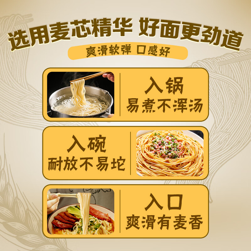 鲁花 (考拉系列)六艺活性银丝龙须面条600g*2 米面制品 方便速食 面条挂面 爽滑筋道 CP005926高清大图