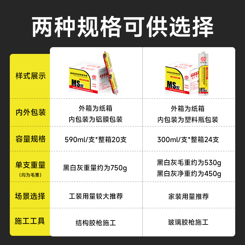 绿松林高强度结构胶强力高粘度抗老化耐油污ms胶硅烷改性室外耐候密封胶