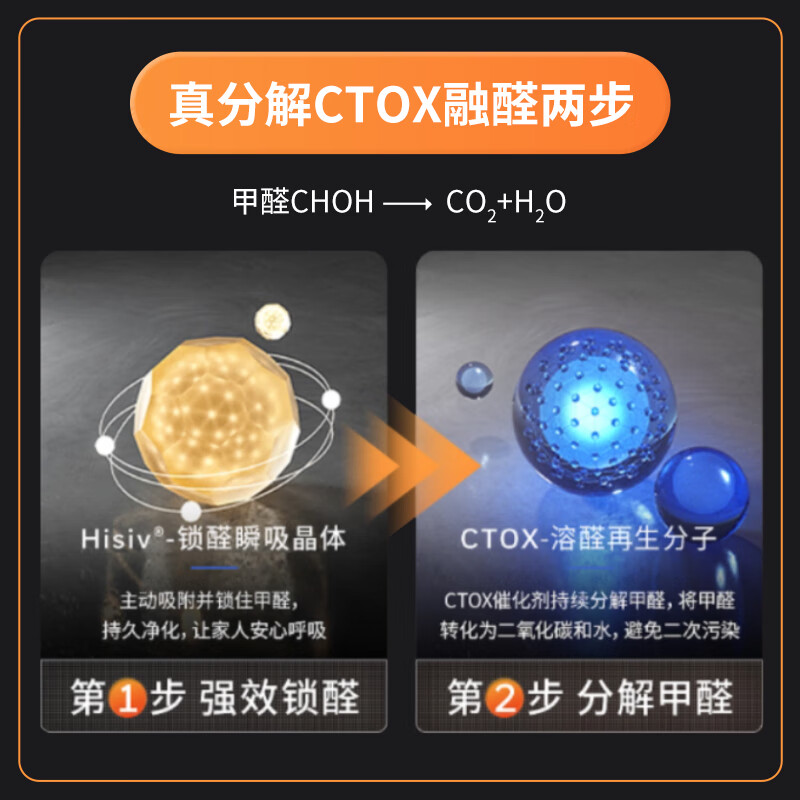 霍尼韦尔（Honeywell）空气净化器滤网滤芯KJ810-KJ810G93CF（2片）-2号滤网CMF36M高清大图