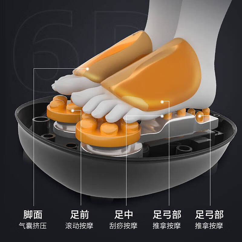勒德威 足疗机 全自动脚底按摩足疗机揉捏加热气囊按摩仪器 F320 蓝色高清大图