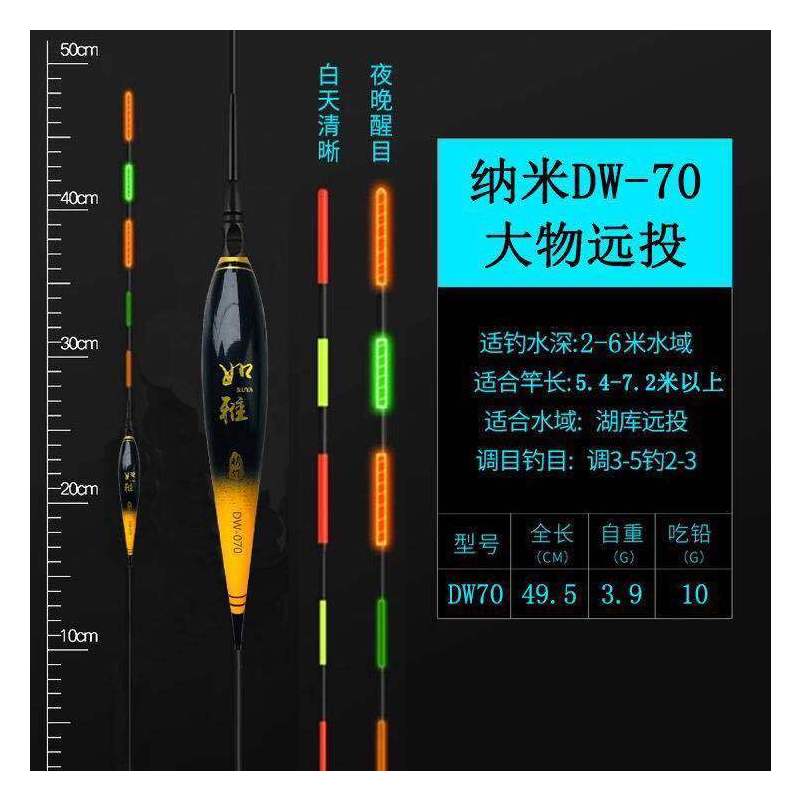 大物夜光鱼漂巨物电子漂大吃铅鱼漂亮尾变色日夜两用远投大浮力