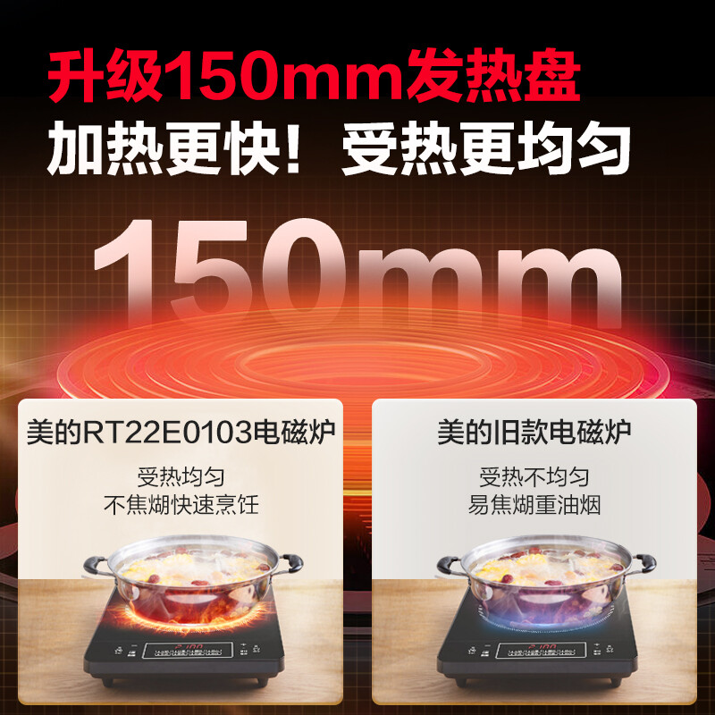美的(Midea) 电磁炉套装家用触控按键恒匀火加热连续小火2100W大功率8档火力4D防水电磁灶RT22E01高清大图