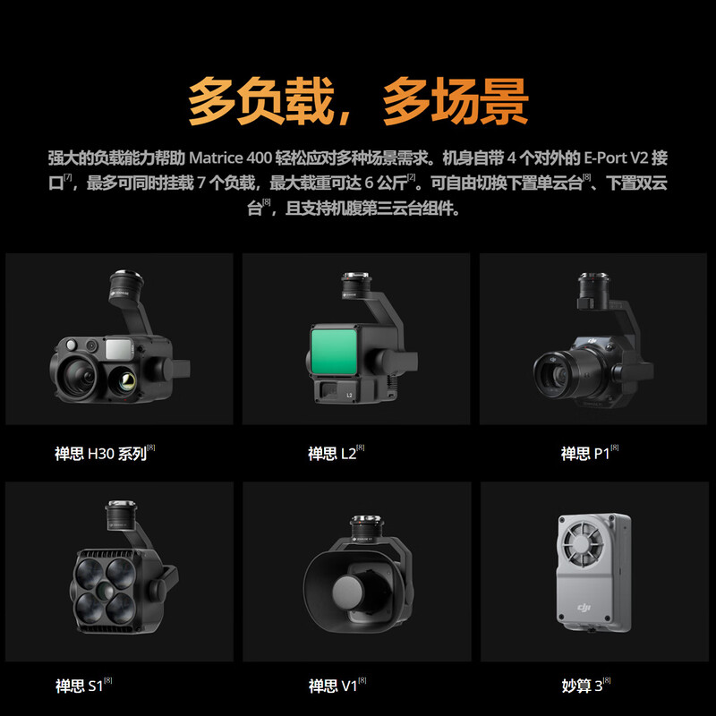 大疆(DJI)Matrice 400 经纬M400中型测绘旗舰机含TB100电池*1+禅思L3镜头+智图标准版永久提货卡高清大图
