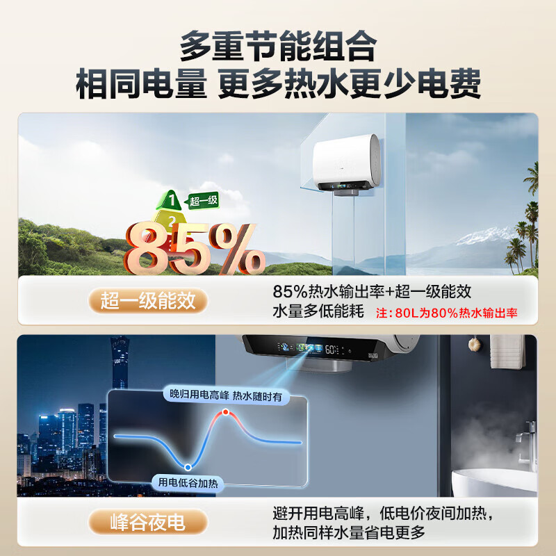 海尔(Haier)麦浪套系电热水器 国家补贴15%双胆扁桶60升BK5PLUS富锶小蓝瓶无镁棒3300W速热一级能效高清大图