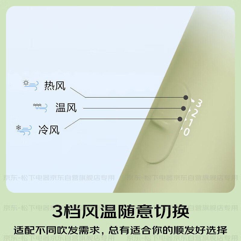 松下(Panasonic) 负离子护发大功率家用电吹风 EH-WNE5HG405 牛油果绿(可定制LOGO)高清大图