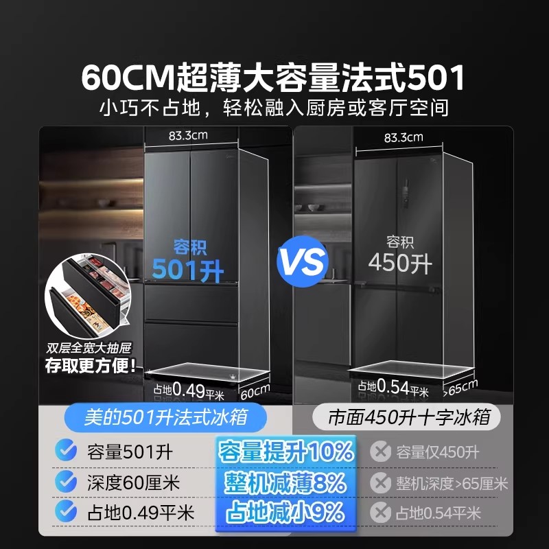 [官方正品]美的501L法式四开门冰箱双系统双循环一级能效风冷无霜变频大容量以旧换新BCD-501WFPM(Q)高清大图