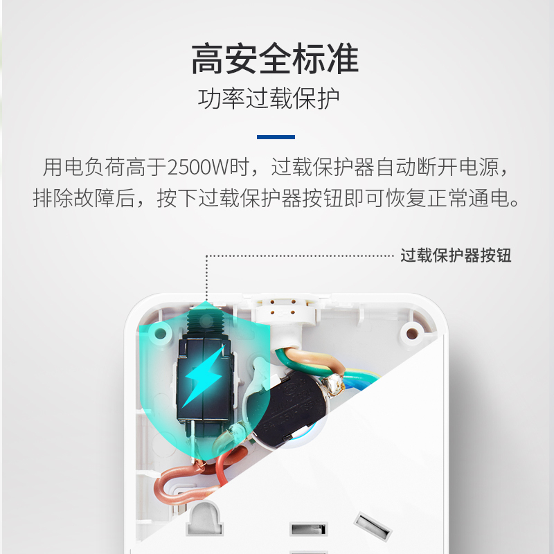 飞科(FLYCO)延长线插座FS2018 接线板插排家用超功率保护独门安全门1.8米 插线板排插接电线接电板