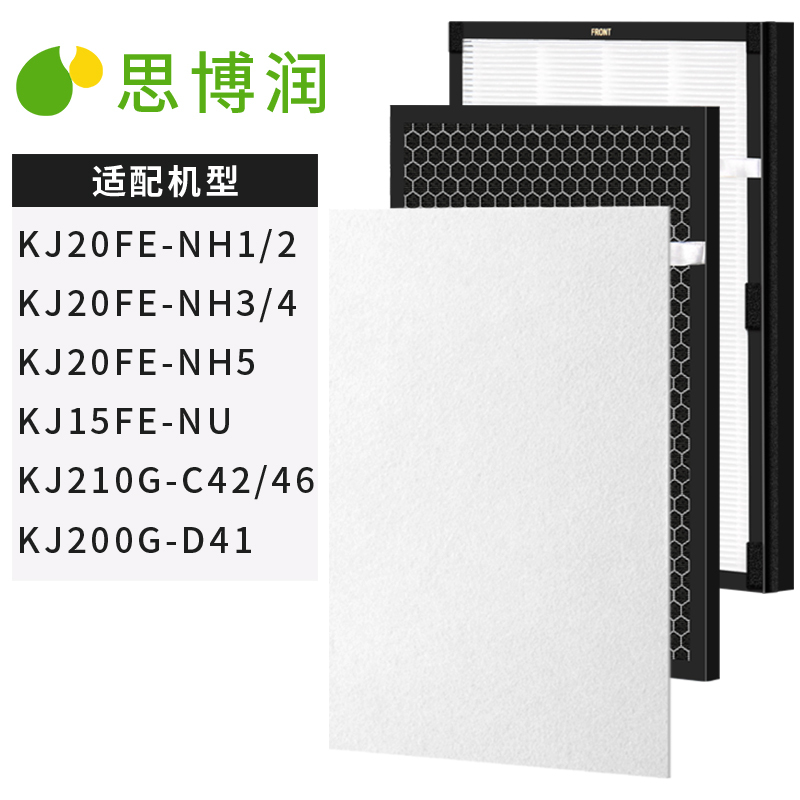 思博润配美的空气净化器过滤网滤芯 适用美的 KJ20FE-NH2 KJ20FE-NH1 KJ15FE-NU