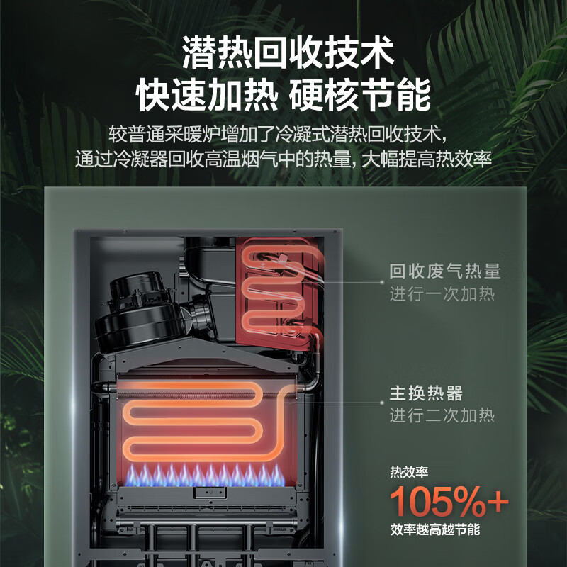 海尔(Haier)变频一级能效冷凝燃气壁挂炉26KW天然气采暖炉JN7燃气热水器板换式地暖暖气片五点恒温高清大图
