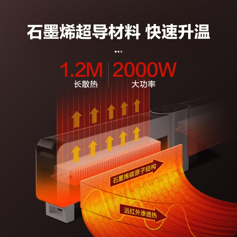 格力(GREE)踢脚线取暖器NJE-J6020Ba可折叠 2000W功率 遥控移动加湿电暖器 24H定时石墨烯取暖电器高清大图