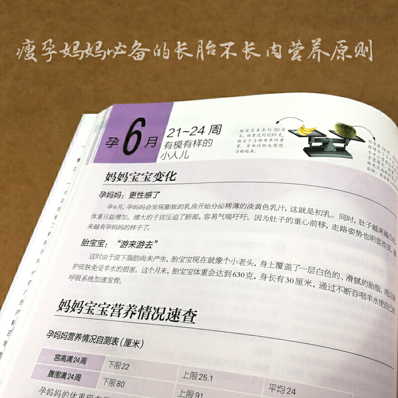 [醉染正版]协和孕产黄金食谱孕产饮食孕产期营养中医食疗养生孕妇孕产妇孕期坐月子食谱食疗大全饮食菜谱怀孕妈妈营养餐正版图书高清大图