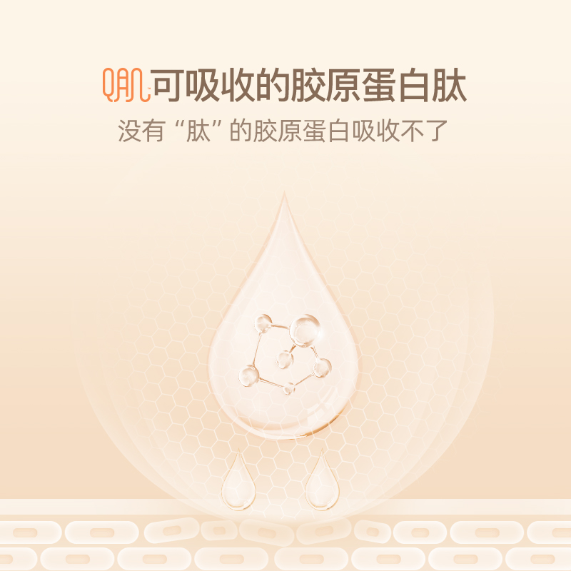 养生堂 Q肌系列 胶原蛋白肽固体饮料28条/罐 血橙蔓越莓味高清大图