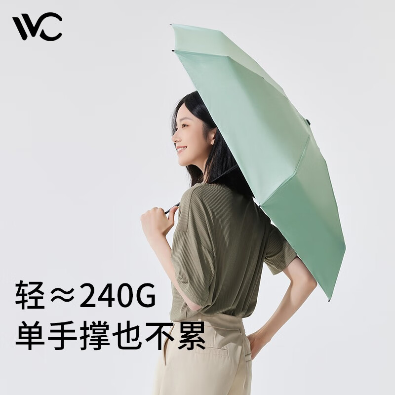 VVC SUNNY栖旅防晒伞 VGY4S206 薄荷绿高清大图