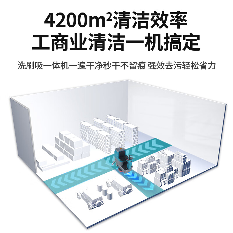 亚伯兰A800B-2锂电款 双刷盘驾驶式洗地机 全自动大型地下车库停车场机场高铁站工业洗地机高清大图