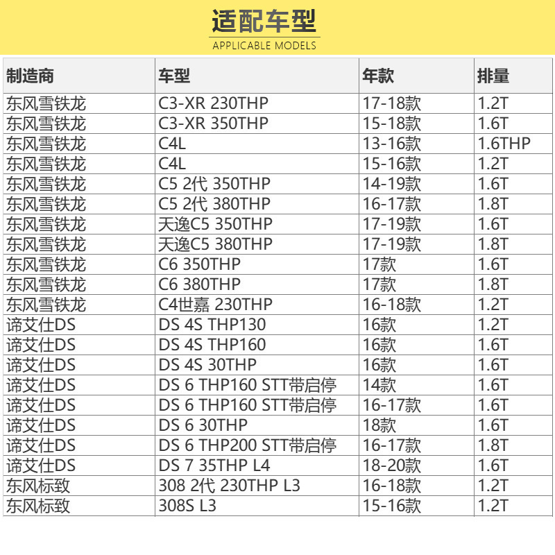 马勒(MAHLE)空气滤LX4311适配雪铁龙C3-XR/C4L/C5/C6/谛艾仕DS/标致308/308S/408高清大图
