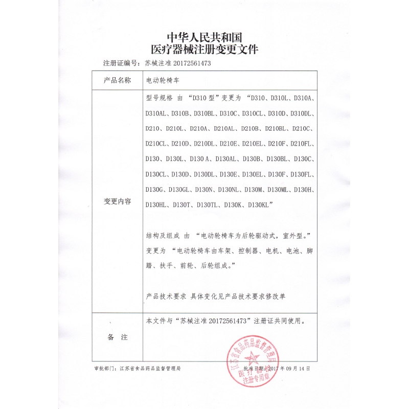 鱼跃(YUWELL)电动轮椅车D130H 折叠老人轻便 代步车老年残疾人四轮自动智能(左手款)