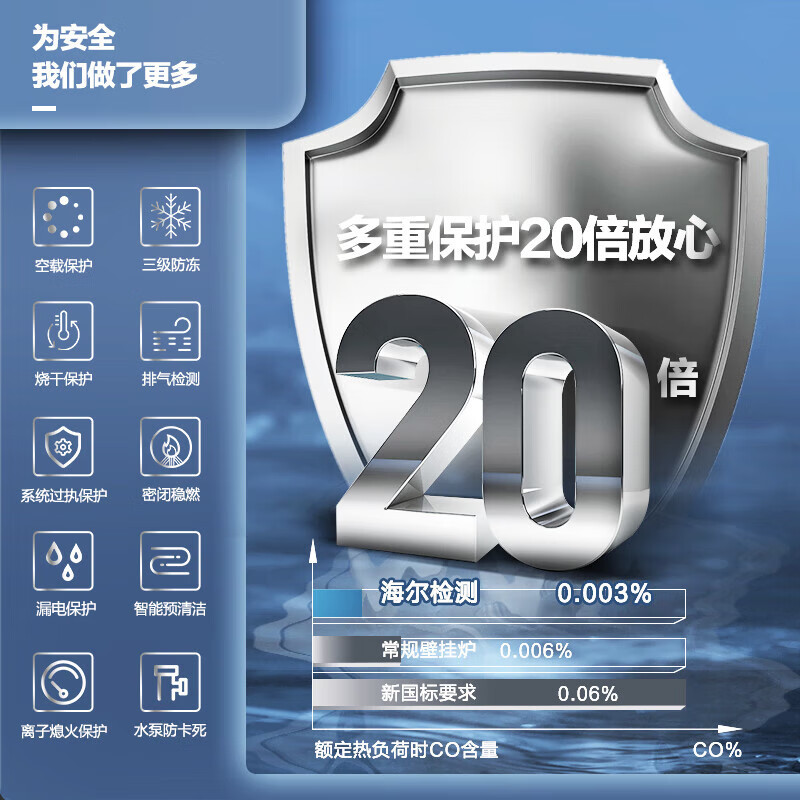 海尔(Haier)燃气壁挂炉HJ7天然气板换式采暖炉26KW家用WIFI智控地暖供暖全屋热水洗浴智慧节能 五点恒温