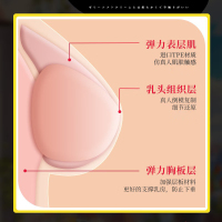 谜姬胸部倒模实体硅胶娃娃半身双通道阴臀倒模玩具夹吸青筋软心乳房飞机杯插入式炮架情趣男性成人用品 非充气娃娃