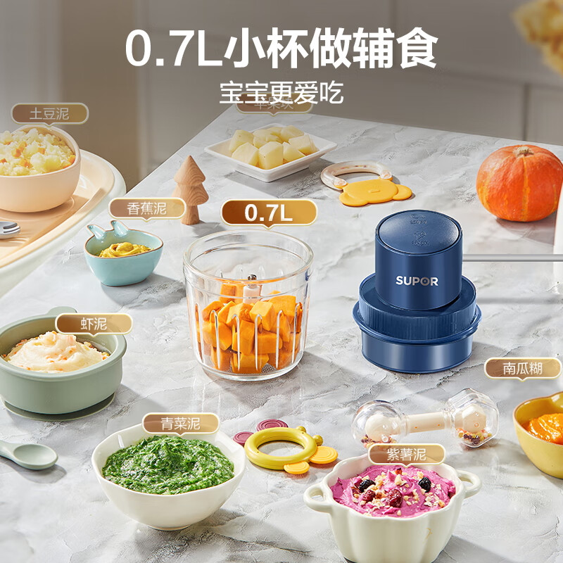 苏泊尔(SUPOR)绞肉机家用 多功能子母双杯双刀小型婴儿辅食机宝宝料理机 2.2L大容量JR55U-ZM高清大图
