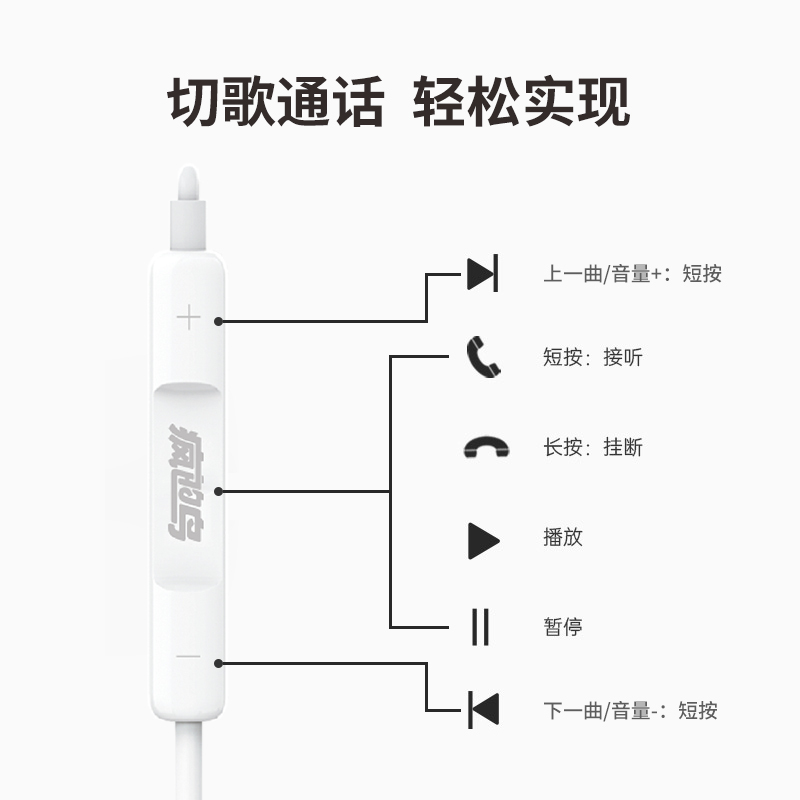 疯的鸟有线耳机入耳式适用于华为小米手机 Type-C接口耳机