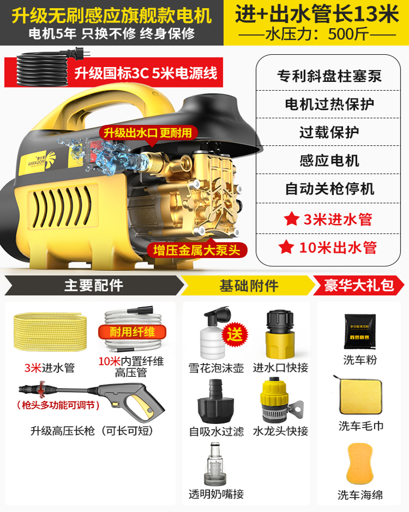 洗车机神器高压水枪大功率220v家用便携式洗地刷车强力清洗机水泵高清大图