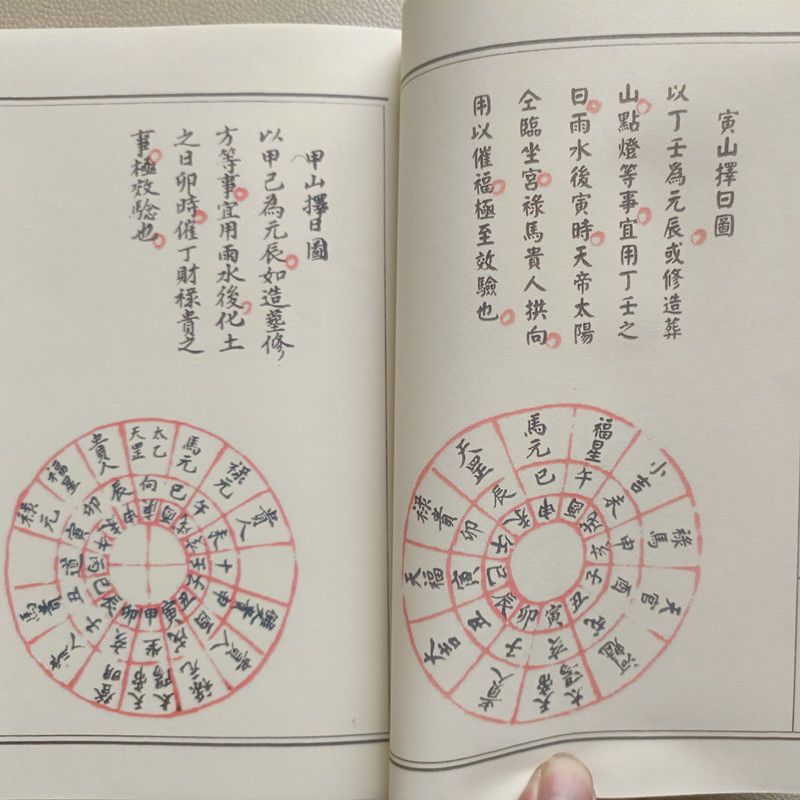 正版江西戴锡伦秘传廿四山天帝太阳禄马贵人到山择日图收藏书籍