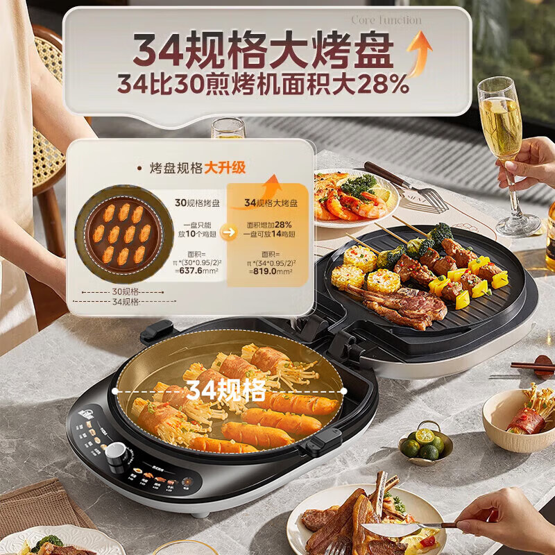 美的(Midea)电饼铛烤饼机家用36深盘双面加热上下盘可拆洗大火力烙饼煎饼锅三明治早餐机蒸汽MC-JKC3476高清大图
