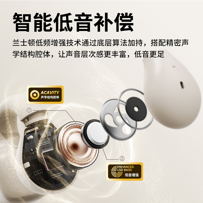 兰士顿时尚耳夹式蓝牙耳机ClipBuds R2 (TS03 PRO ) 米色、黑色高清大图