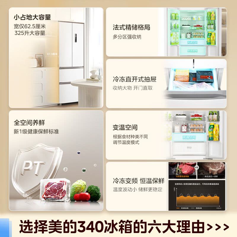 [官方正品]美的冰箱2026新款325L法式多门冰箱风冷无霜保鲜净味小户型家用新一级能效MR-340WFPEB极地白图片