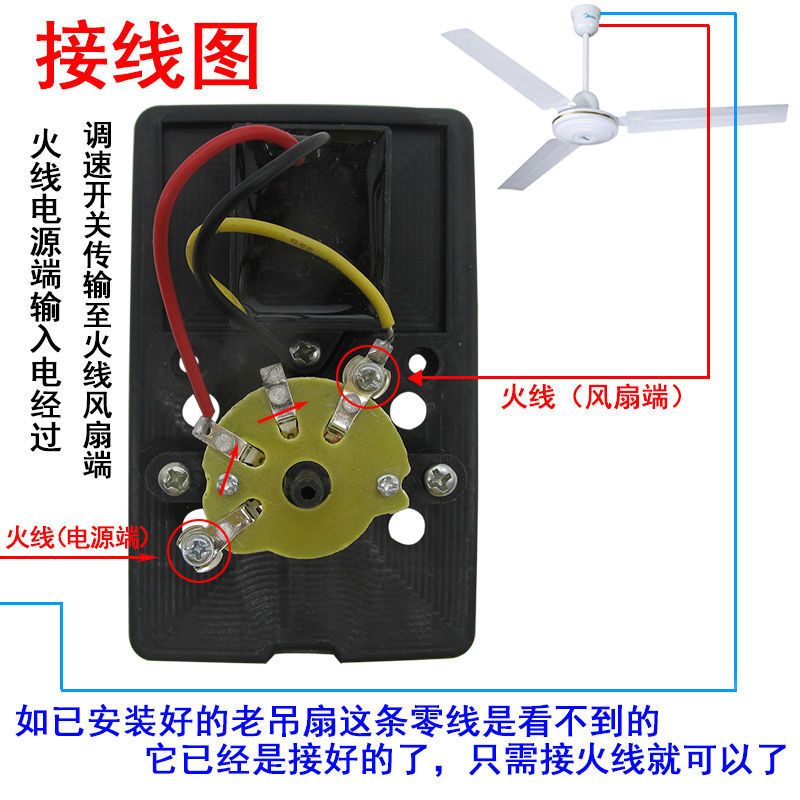 86型【暗装】电子款 调速开关通用明装吊扇调速器转速控制器五档位电风扇顶扇86型面板