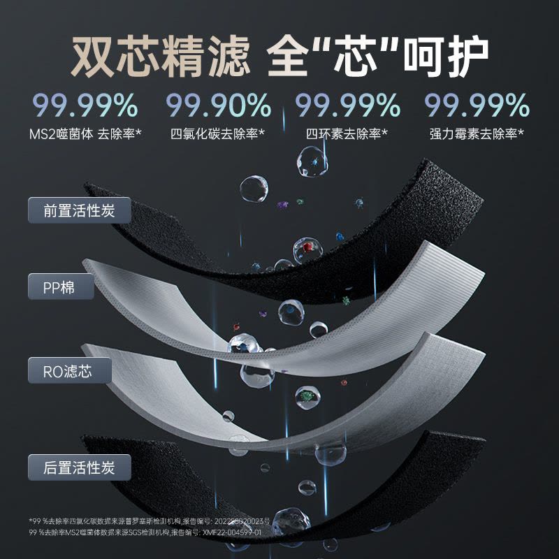 易开得净水器金尊系列Z2台下式800G双出水净水机白色款图片
