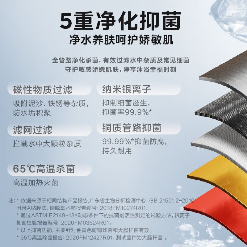 美的(Midea)12升燃气热水器JSQ22-MK1家用天然气水气双调恒温速热节能强排式MK1